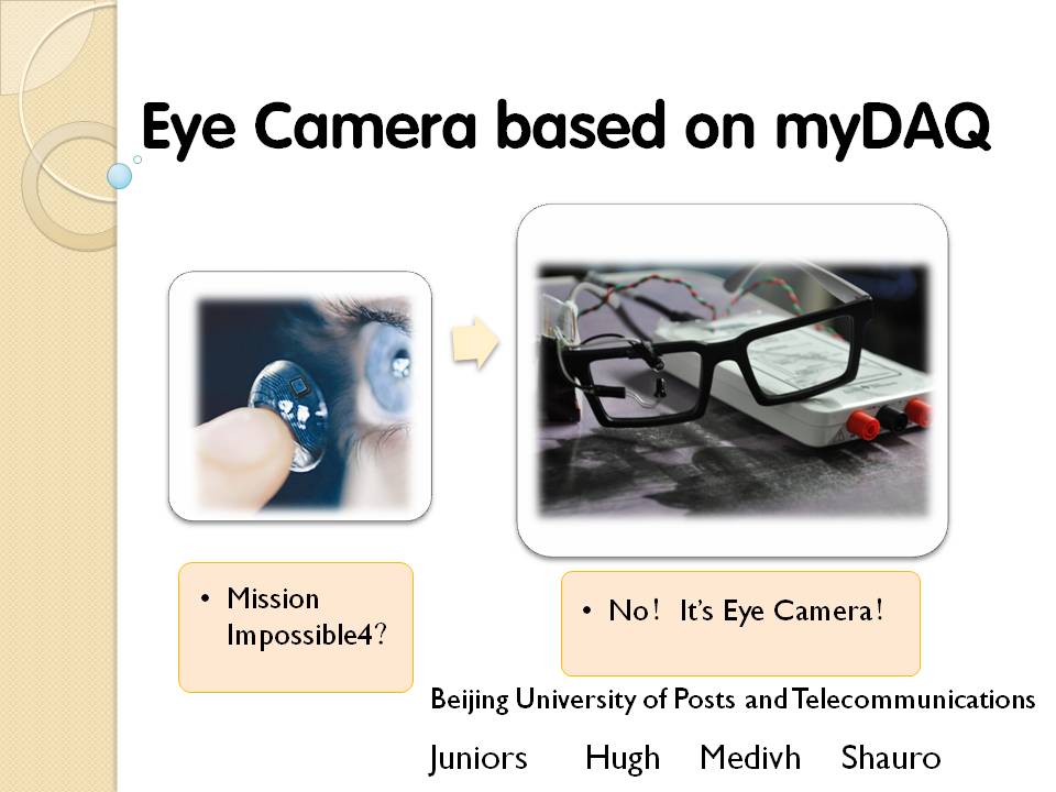 1.What is Eye Camera.JPG